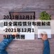 2021年12月19日全国疫情分布图解读-2021年12月19日疫情图